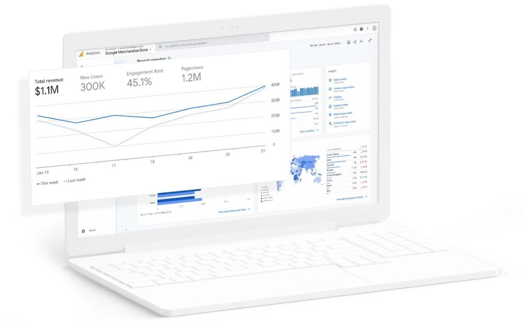 Google Analytics 4 簡介